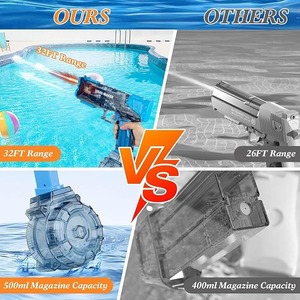 定制新款闪光自动强力水枪射手喷枪带互动照明电动水枪玩具 - Product Image 3