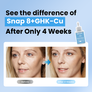 Snap-8 Peptit Yüz Esansı Mavi Bakır GHK-Cu Cilt Aydınlatıcı Sıkılaştırıcı Kırışıklık Azaltıcı Gözenek Küçültücü Serum - Product Image 5