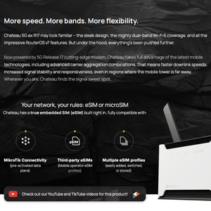 เราเตอร์ไร้สาย MikroTik Chateau 5G R17 Ax แบบดูอัลแบนด์ พร้อม WEP และ QoS - Product Image 2