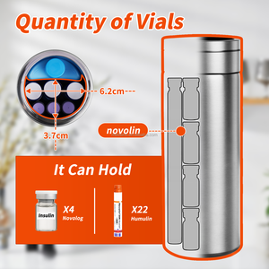 Estuche Refrigerante para Insulina, Bolsa de Transporte para Medicamentos, Bolsa Médica para EpiPen, Aprobado por la TSA, Estuche de Viaje para Diabéticos con <span class=keywords><strong>Biogel</strong></span> - Product Image 2