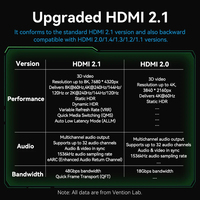 Câble HDMI 2.1 48 Gbps Ultra HD 8K60Hz 4K120Hz plaqué or, gaine en PVC, blindage tressé, garantie 12 mois pour PS5, lecteur DVD, boîtier TV