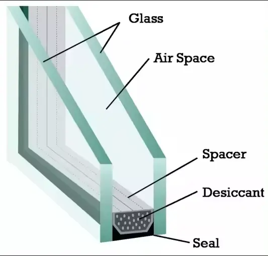 Durable Hollow Glass Insulation, China CCC Certified