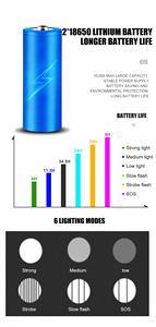 5 1 support d'extension de phare de vélo multifonctionnel 1200Lm IPX65 étanche 10000mAh USB support de téléphone Rechargeable support de montre - Product Image 6