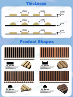 Panneau mural acoustique flexible en bois courbé, en placage de bois MDF polyester, forme incurvée, décoratif, flexible, de la marque OUYUAN Tech