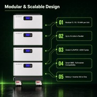 Modul Baterai Lithium-ion Tumpuk Vertikal 40kWh untuk Daya UPS Stasiun Basis Telekomunikasi dan Pusat Data