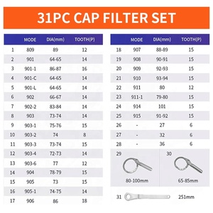 31 pièces jeu de douilles de filtre à huile 1/2 "jeu de filtres à capuchon d'entraînement outil de retrait de capuchon de filtre à huile en acier inoxydable adapté à la plupart des voitures - Product Image 3