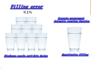 HIPAC suyu yağı, süt, bira, içecek, kozmetik, su, sıvı dolum makinesi zamanlama ve kantitatif dolum makinesi - Product Image 5