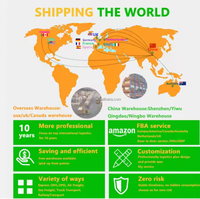 Agent d'Approvisionnement 1688, Agent d'Achat Taobao, Consolidation Dropshipping, Agent d'Achat pour les États-Unis, Shopping en Ligne Ali Express