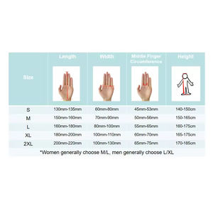 Gants de massage manuel à cinq doigts Kangfu, modèle 980, pour entraînement des doigts, vente en gros d'usine, Chine, transfrontalier - Product Image 6