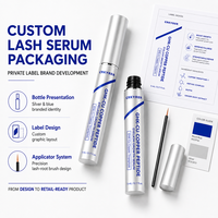 Sérum de croissance des cils GHK-Cu, emballage personnalisé, marque privée OEM, sérum pour cils au peptide de cuivre, tube cosmétique