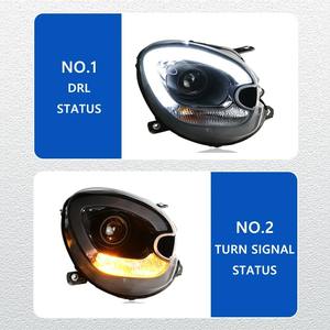 Faro HETOP Mini <span class=keywords><strong>R60</strong></span> 2011-2016, Aggiornamento LED, Luci Auto, Faro con Luce Diurna, Accessori Automobilistici per <span class=keywords><strong>BMW</strong></span> - Product Image 4