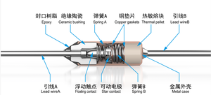 <span class=keywords><strong>Fusible</strong></span> à usage unique BAILE série RY, petits appareils électroménagers, <span class=keywords><strong>fusible</strong></span> de coupure de courant, 257C, 10A, 15A, 250V, <span class=keywords><strong>fusible</strong></span> thermique - Product Image 4
