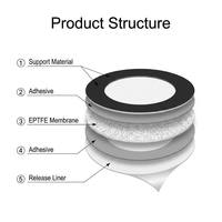 Membrane de ventilation respirante et étanche FSM-710G IP68 EPTFE, vente en gros, forme et taille personnalisées, adhésive, OEM, directement de l'usine en Chine