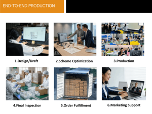 En stock aux États-Unis : Projecteur LED industriel suspendu linéaire KLight 100W-300W pour entrepôt, usine, salle de sport, atelier, avec variation de température de couleur (CCT) et fonctions de gradation, certifié ETL FCC - Product Image 5