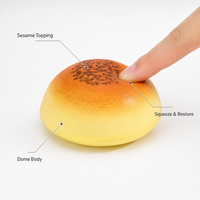 Jouet Squishy en forme de pain rond à remontée lente, garniture au sésame noir, anti-stress, compagnon de bureau