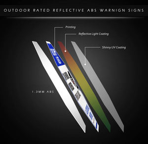 Señal <span class=keywords><strong>de</strong></span> cámara <span class=keywords><strong>de</strong></span> <span class=keywords><strong>seguridad</strong></span> personalizada, <span class=keywords><strong>señales</strong></span> <span class=keywords><strong>de</strong></span> videovigilancia para exteriores, ABS UV impreso, resistente a la intemperie y resistente, <span class=keywords><strong>señales</strong></span> <span class=keywords><strong>de</strong></span> <span class=keywords><strong>seguridad</strong></span> para el hogar - Product Image 2