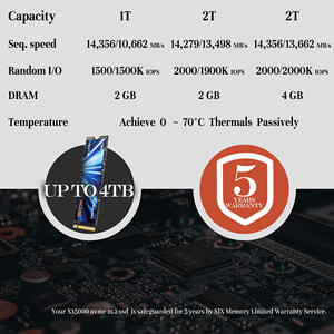 قرص صلب داخلي جديد SIX X15000 Pro للكمبيوتر المحمول PCIe 5.0 X4 NVMe SSD سعة 1 تيرابايت عالي السعة بتقنية 3D TLC سرعة قراءة 13623 ميجابايت/ثانية وكتابة 10662 ميجابايت/ثانية - Product Image 3