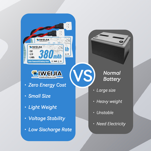 Solución de Kit de Banco de Energía para Drones OEM/ODM, Baterías Lipo 1S de 3.7V 380mAh al por Mayor con Cargador 5 en 1 y Suministro de Accesorios de Panel Solar de 12W - Product Image 4