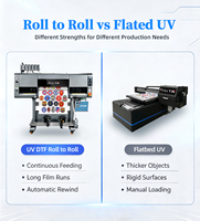 Impresora UV DTF de Formato Ancho de 60 cm, Crea Insignias de Logotipo 3D en TPU, Resistentes al Lavado y de Alta Resistencia a la Tensión, para Decoración de Gorras y Camisetas