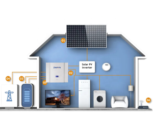 OEM/ODM Énergie <span class=keywords><strong>Tesla</strong></span> Lithium Lifepo4 <span class=keywords><strong>Panneau</strong></span> <span class=keywords><strong>solaire</strong></span> Powerwall <span class=keywords><strong>Batterie</strong></span> domestique 48V 200Ah 100Ah 10Kwh 5Kwh Système <span class=keywords><strong>de</strong></span> <span class=keywords><strong>stockage</strong></span> <span class=keywords><strong>solaire</strong></span> hybride - Product Image 6