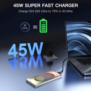 ที่ชาร์จเร็วสุดๆ45W USB C, PPS Type C บล็อกการ<span class=keywords><strong>ชาร์จ</strong></span>พร้อม<span class=keywords><strong>สาย</strong></span> USB-C 6FT สำหรับ Sam-Sung Gal-axy S25 + S23อัลตร้า/S24 - Product Image 5
