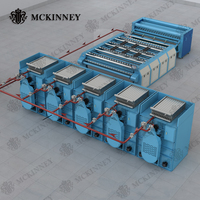 Commercial Laundry Equipment Commercial Laundry Washing Machines