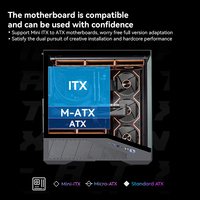 Zeromaster Computer Chassis Manufacturer Gaming PC Case Mid Tower ATX Tempered Glass