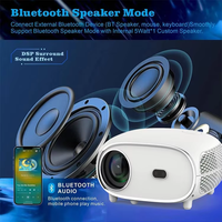 Mini Proyector Q7 con Pantalla LCD, 3500 Lúmenes, 1080p, Enfoque Manual y Corrección Trapezoidal, Android 9, Sonido HIFI Estéreo, Portátil