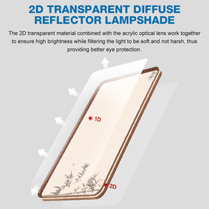 Hot bán trong nhà tre nhôm app điều khiển từ xa thông minh LED Đèn trần cho phòng khách hành lang phòng ngủ biệt thự - Product Image 2