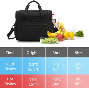 refrigerador aislado bolsa almuerzo bolsa suave cara enfriador para hombres y mujeres para Picnic <span class=keywords><strong>Camping</strong></span> bolsa de playa - Product Image 5