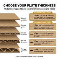 Boîte d'expédition en carton ondulé Eco Kraft avec bande déchirable, emballage plat 100 % recyclable pour boîte d'abonnement, emballage de marque de beauté