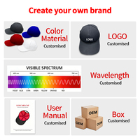 REDSKY Gorra de Terapia de Luz Roja LED Portátil con Enchufe Estadounidense para Cuidado del Cabello y Uso Doméstico, Garantía de 2 Años