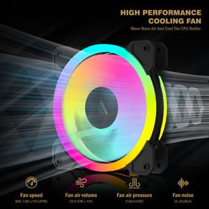 120 מ "מ ארגב <span class=keywords><strong>pwm</strong></span> הוביל במקרה מאוורר מקרה 3/4pin אוויר שקט קירור צבעים מותאמים אישית PC במקרה פלסטיק - Product Image 4