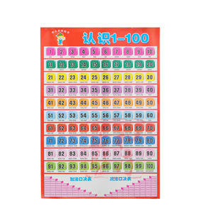 Póster educativo para la primera infancia, póster de aprendizaje del alfabeto Pinyin para niños, tamaño rectangular, para uso en el regreso a la escuela - Product Image 3