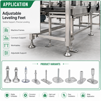 Pieds de nivellement réglables sur mesure, supports de nivellement pour machines, tiges filetées, bases pivotantes, niveleurs d'équipement et de mobilier – Fabricant
