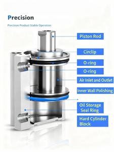 Cylindre pneumatique compact et fin de la série SDA, design peu encombrant, pour la robotique et l'automatisation - Product Image 2