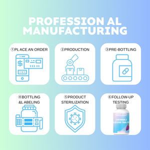 Oem nhãn hiệu riêng nhai <span class=keywords><strong>glucose</strong></span> máy tính bảng Dia betes bổ sung - Product Image 6