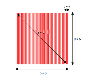Module laser DOE à matrice de points croisés à lignes multiples optiques diffractives, motif aléatoire, 450nm-860nm, 150mW-200mW, Plug and Play - Product Image 3