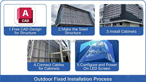3D Naked Eye P8 Pantalla <span class=keywords><strong>LED</strong></span> delgada a prueba de agua Instalación fija Señal <span class=keywords><strong>LED</strong></span> para exteriores - Product Image 4