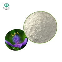 ISO CAS 5289-74-7 Bester Preis Cyanotis Arachnoidea Extrakt Pulver Ecdysteron 98%
