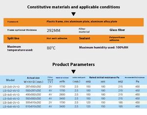 โมดูลกรองอากาศแบบกรองฝุ่น Hepa V-bank พร้อ<span class=keywords><strong>ม</strong></span>โครงเหล็กชุบสังกะสี สำหรับระบบปรับ<span class=keywords><strong>อากาศ</strong></span>ศูนย์<span class=keywords><strong>ข้อมูล</strong></span>และโรงงานอิเล็กทรอนิกส์ - Product Image 3