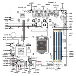 Placa Base para Servidor MicroATX MBD-X11SCM-LN8F con un Solo Socket LGA-1151 (Socket H4) Intel C246, Compatible con DDR4, Nuevo, Entrega Rápida, Buen Estado - Product Image 3