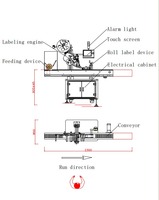 Etiquetadora Automática de Tubos para Botellas y Productos Pequeños, Embalaje de Bebidas/Químicos/Alimentos, Larga Vida Útil