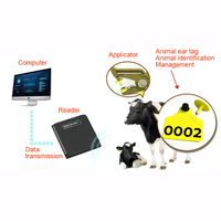 Label Chip UHF 134.2khz FDX-B TPU identifikasi peternakan hewan sapi sapi domba Kambing Babi pelacakan elektronik Qr telinga Tag Rfid
