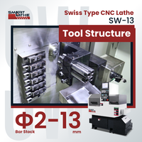 Torno CNC Suizo con Sistema de Control LNC para una Programación Fácil y Estable