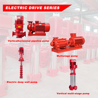 Pompe à incendie certifiée UL FM CE 150 kW 220 V 15 CV Pompe multi-étagée 3000 GPM Pompe à incendie verticale conteneurisée à vendre pour bâtiment