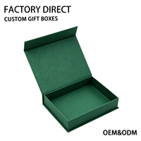 Caja de Regalo de Cartón Rígido Ecológica Magnética de Papel Verde con Logotipo Personalizado para Perfumes, Laminación Mate con Lámina Dorada