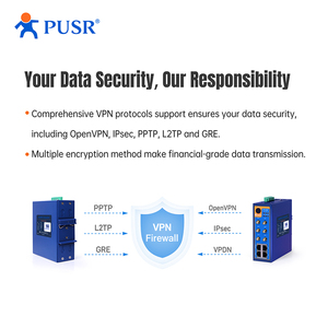 Enrutador PUSR Global Dual 5G Lte ranura para tarjeta Sim RS232/485 Gigabit Serial Industrial celular inalámbrico <span class=keywords><strong>WiFi</strong></span> <span class=keywords><strong>Router</strong></span> USR-G816w-G - Product Image 4