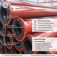Bobine en acier OEM sur mesure de taille DN avec revêtement UHMWPE et raccords assortis pour le transport de boues acides et de déchets chimiques en usine côtière