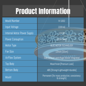 Ventilateur de plafond moderne avec éclairage intégré, design floral élégant, fonctionnement silencieux, ventilateur de plafond écoénergétique - Product Image 2